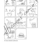 Vorgangsbeschreibung Hamburger